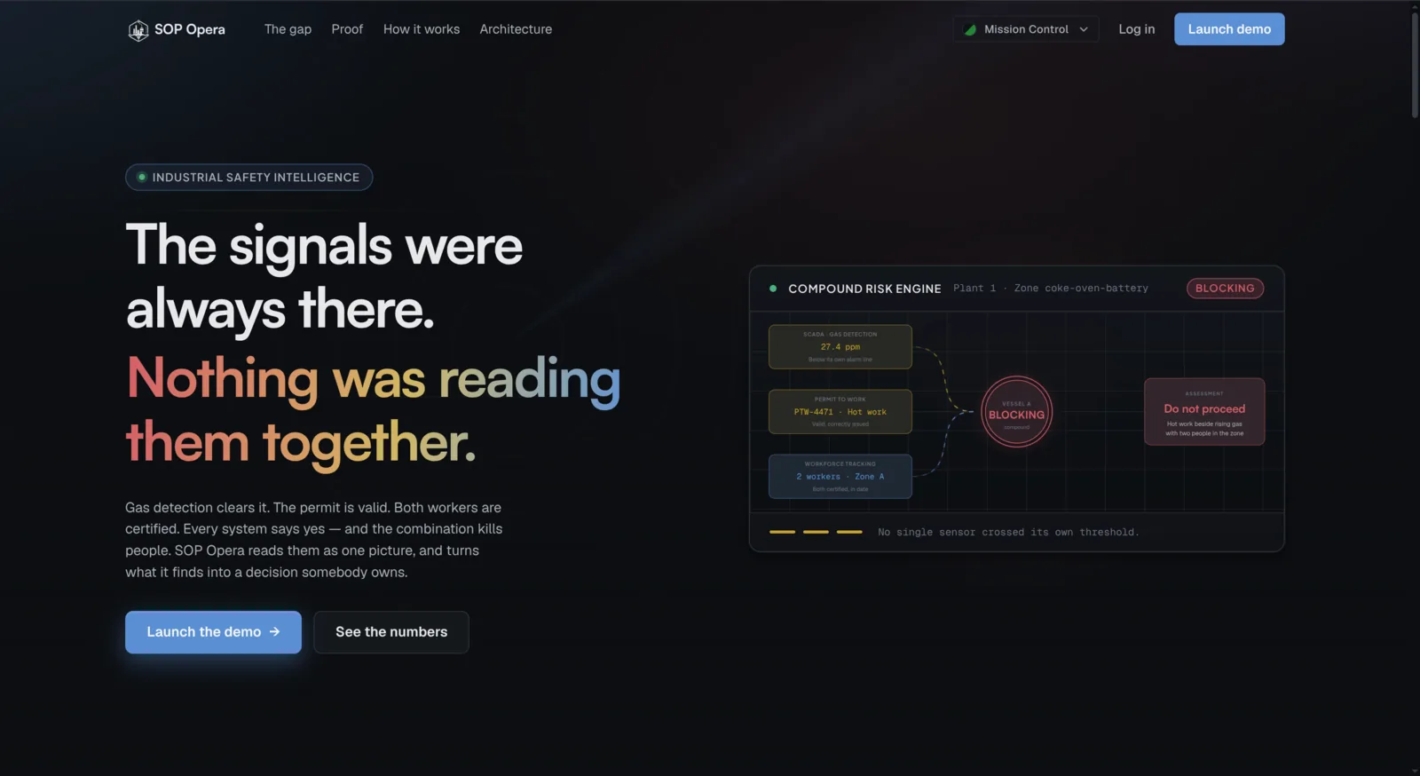 SOP Opera screenshot — 1 of 3